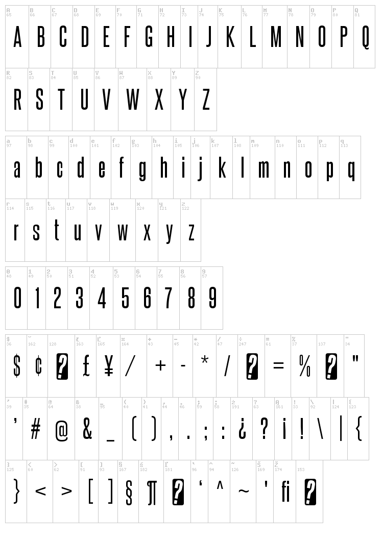 Steelfish font map